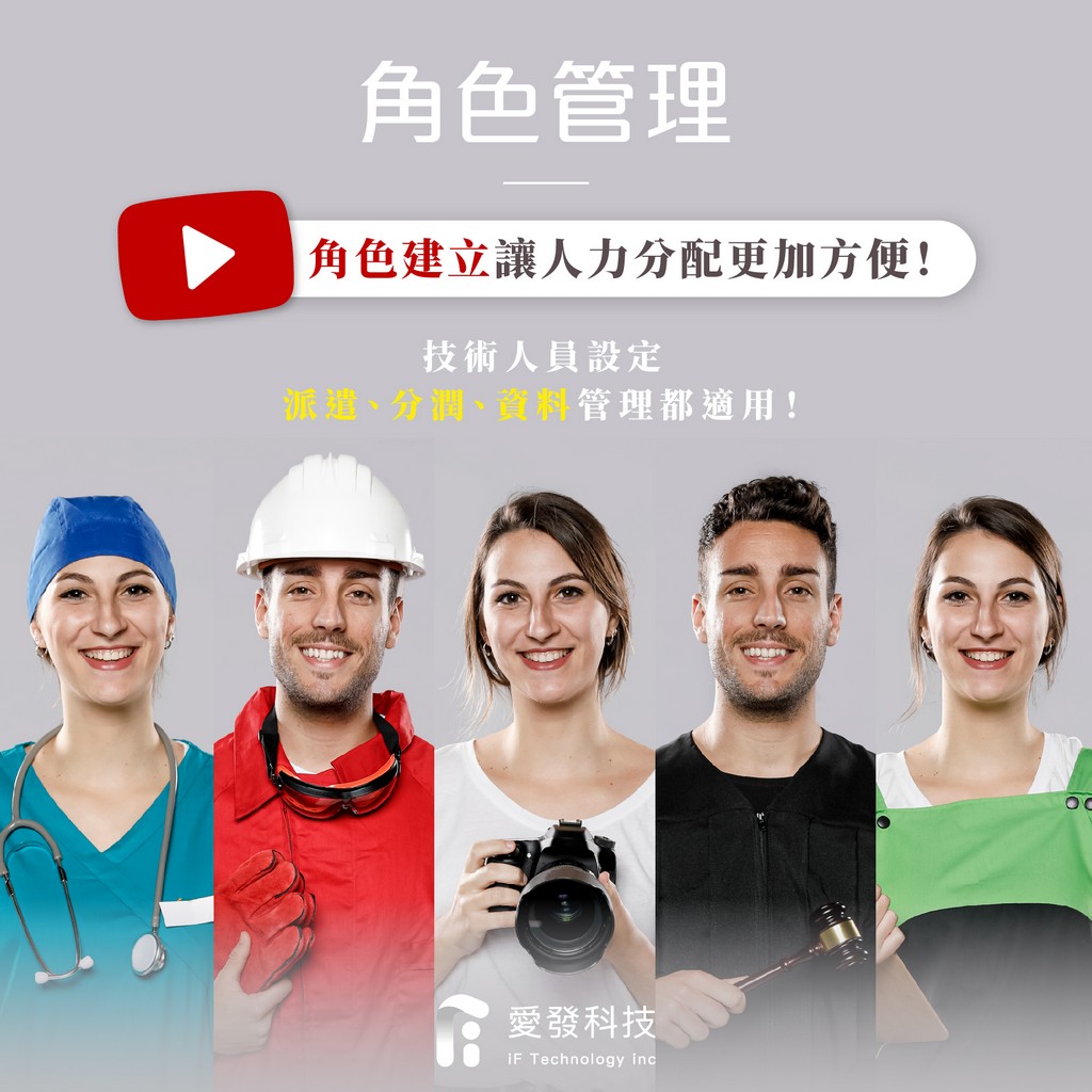 角色管理,角色建立,員工資料管理,技術人員管理,人力管理,人力分配,分潤管理,員工資料